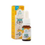 Aceite Cbd Para Mascotas