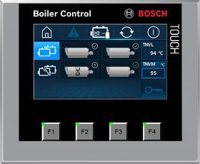 Bosch Control de calderas de agua sobrecalentada CWC