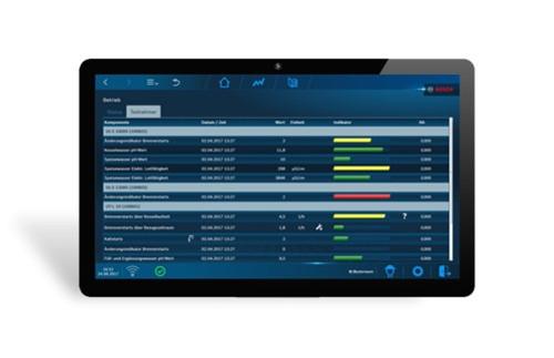 Bosch Asistente digital de eficiencia MEC Optimize